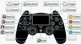 Геймпад/Джойстик/Контроллер беспроводной для консоли/приставки PS4 FIFA черный